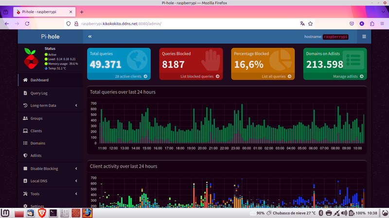 Pihole